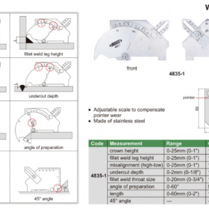 INSIZE Welding Gage Model: 4835-1