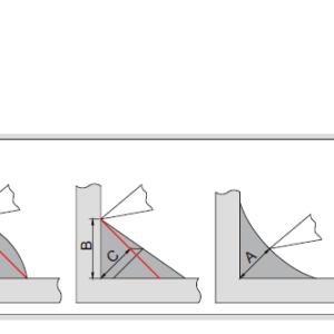 เกจวัดแนวเชื่อม – WELDING GAUGE Model : MG-18